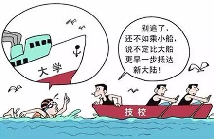 职业教育就业持续向好：高职生就业率达90%